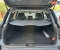 Черный Рено Kadjar, объемом двигателя 1.46 л и пробегом 198 тыс. км за 16950 $, фото 46 на Automoto.ua