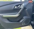 Черный Рено Kadjar, объемом двигателя 1.46 л и пробегом 198 тыс. км за 16950 $, фото 33 на Automoto.ua