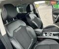 Черный Рено Kadjar, объемом двигателя 1.5 л и пробегом 240 тыс. км за 16100 $, фото 17 на Automoto.ua
