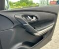 Черный Рено Kadjar, объемом двигателя 1.5 л и пробегом 240 тыс. км за 16100 $, фото 73 на Automoto.ua