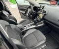 Черный Рено Kadjar, объемом двигателя 1.5 л и пробегом 240 тыс. км за 16100 $, фото 16 на Automoto.ua