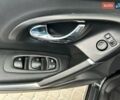 Черный Рено Kadjar, объемом двигателя 1.5 л и пробегом 240 тыс. км за 16100 $, фото 54 на Automoto.ua