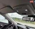 Черный Рено Kadjar, объемом двигателя 1.5 л и пробегом 240 тыс. км за 16100 $, фото 25 на Automoto.ua