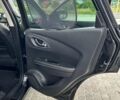 Черный Рено Kadjar, объемом двигателя 1.5 л и пробегом 240 тыс. км за 16100 $, фото 40 на Automoto.ua