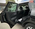Черный Рено Kadjar, объемом двигателя 0 л и пробегом 156 тыс. км за 19900 $, фото 106 на Automoto.ua