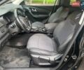 Черный Рено Kadjar, объемом двигателя 1.46 л и пробегом 206 тыс. км за 20700 $, фото 40 на Automoto.ua