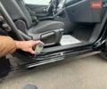 Черный Рено Kadjar, объемом двигателя 0 л и пробегом 156 тыс. км за 19900 $, фото 167 на Automoto.ua