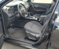 Черный Рено Kadjar, объемом двигателя 0 л и пробегом 195 тыс. км за 18200 $, фото 16 на Automoto.ua