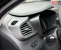 Черный Рено Kadjar, объемом двигателя 0 л и пробегом 156 тыс. км за 19900 $, фото 101 на Automoto.ua
