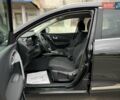 Черный Рено Kadjar, объемом двигателя 0 л и пробегом 156 тыс. км за 19900 $, фото 96 на Automoto.ua