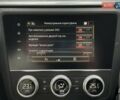 Черный Рено Kadjar, объемом двигателя 0 л и пробегом 156 тыс. км за 19900 $, фото 140 на Automoto.ua
