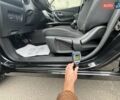 Черный Рено Kadjar, объемом двигателя 0 л и пробегом 156 тыс. км за 19900 $, фото 173 на Automoto.ua