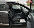 Черный Рено Kadjar, объемом двигателя 0 л и пробегом 156 тыс. км за 19900 $, фото 115 на Automoto.ua
