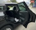 Черный Рено Kadjar, объемом двигателя 0 л и пробегом 156 тыс. км за 19900 $, фото 121 на Automoto.ua