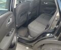 Черный Рено Kadjar, объемом двигателя 0 л и пробегом 195 тыс. км за 18200 $, фото 17 на Automoto.ua