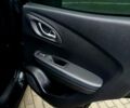 Черный Рено Kadjar, объемом двигателя 1.5 л и пробегом 216 тыс. км за 16800 $, фото 22 на Automoto.ua