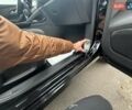 Черный Рено Kadjar, объемом двигателя 0 л и пробегом 156 тыс. км за 19900 $, фото 166 на Automoto.ua