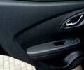 Черный Рено Kadjar, объемом двигателя 1.5 л и пробегом 216 тыс. км за 16800 $, фото 19 на Automoto.ua