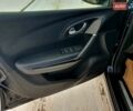 Черный Рено Kadjar, объемом двигателя 1.5 л и пробегом 178 тыс. км за 19500 $, фото 10 на Automoto.ua