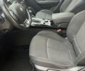 Черный Рено Kadjar, объемом двигателя 1.5 л и пробегом 183 тыс. км за 18300 $, фото 10 на Automoto.ua