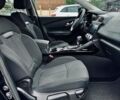 Черный Рено Kadjar, объемом двигателя 1.5 л и пробегом 108 тыс. км за 18500 $, фото 9 на Automoto.ua