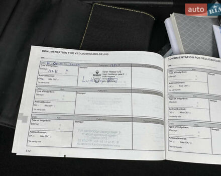 Черный Рено Kadjar, объемом двигателя 1.5 л и пробегом 216 тыс. км за 16700 $, фото 58 на Automoto.ua