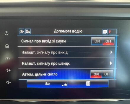 Черный Рено Kadjar, объемом двигателя 1.5 л и пробегом 186 тыс. км за 18950 $, фото 20 на Automoto.ua