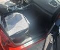 Красный Рено Kadjar, объемом двигателя 1.46 л и пробегом 260 тыс. км за 14499 $, фото 25 на Automoto.ua