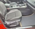 Червоний Рено Kadjar, об'ємом двигуна 1.6 л та пробігом 140 тис. км за 15400 $, фото 53 на Automoto.ua