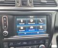 Червоний Рено Kadjar, об'ємом двигуна 1.6 л та пробігом 140 тис. км за 15400 $, фото 95 на Automoto.ua
