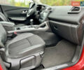 Красный Рено Kadjar, объемом двигателя 1.46 л и пробегом 248 тыс. км за 13950 $, фото 81 на Automoto.ua