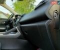 Красный Рено Kadjar, объемом двигателя 1.46 л и пробегом 285 тыс. км за 14250 $, фото 78 на Automoto.ua