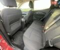 Красный Рено Kadjar, объемом двигателя 1.46 л и пробегом 205 тыс. км за 13300 $, фото 18 на Automoto.ua