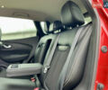 Красный Рено Kadjar, объемом двигателя 1.46 л и пробегом 248 тыс. км за 13950 $, фото 59 на Automoto.ua