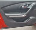Червоний Рено Kadjar, об'ємом двигуна 1.6 л та пробігом 140 тис. км за 15400 $, фото 37 на Automoto.ua