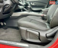 Красный Рено Kadjar, объемом двигателя 1.46 л и пробегом 248 тыс. км за 13950 $, фото 46 на Automoto.ua