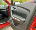 Красный Рено Kadjar, объемом двигателя 1.46 л и пробегом 248 тыс. км за 13950 $, фото 83 на Automoto.ua