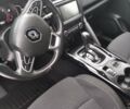 Червоний Рено Kadjar, об'ємом двигуна 1.5 л та пробігом 285 тис. км за 13950 $, фото 1 на Automoto.ua