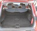 Красный Рено Kadjar, объемом двигателя 1.5 л и пробегом 262 тыс. км за 13350 $, фото 38 на Automoto.ua