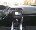 Красный Рено Kadjar, объемом двигателя 1.6 л и пробегом 243 тыс. км за 13900 $, фото 15 на Automoto.ua