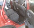 Красный Рено Kadjar, объемом двигателя 1.5 л и пробегом 262 тыс. км за 13350 $, фото 39 на Automoto.ua