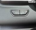 Красный Рено Kadjar, объемом двигателя 1.5 л и пробегом 262 тыс. км за 13350 $, фото 42 на Automoto.ua