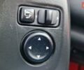 Красный Рено Kadjar, объемом двигателя 1.46 л и пробегом 77 тыс. км за 16800 $, фото 54 на Automoto.ua