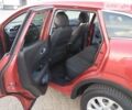 Красный Рено Kadjar, объемом двигателя 1.5 л и пробегом 262 тыс. км за 13350 $, фото 35 на Automoto.ua