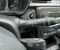 Красный Рено Kadjar, объемом двигателя 1.5 л и пробегом 262 тыс. км за 13350 $, фото 41 на Automoto.ua