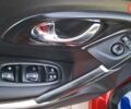 Красный Рено Kadjar, объемом двигателя 1.6 л и пробегом 243 тыс. км за 13900 $, фото 10 на Automoto.ua