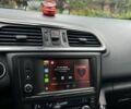 Красный Рено Kadjar, объемом двигателя 1.5 л и пробегом 195 тыс. км за 14444 $, фото 13 на Automoto.ua