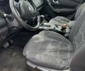 Красный Рено Kadjar, объемом двигателя 1.46 л и пробегом 185 тыс. км за 13500 $, фото 4 на Automoto.ua