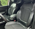 Красный Рено Kadjar, объемом двигателя 1.5 л и пробегом 195 тыс. км за 14444 $, фото 56 на Automoto.ua