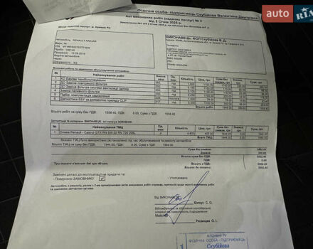 Червоний Рено Kadjar, об'ємом двигуна 1.46 л та пробігом 117 тис. км за 20900 $, фото 57 на Automoto.ua